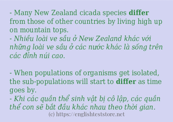 differ có bao nhiêu cách sử dụng? differ có bao nhiêu cách sử dụng?