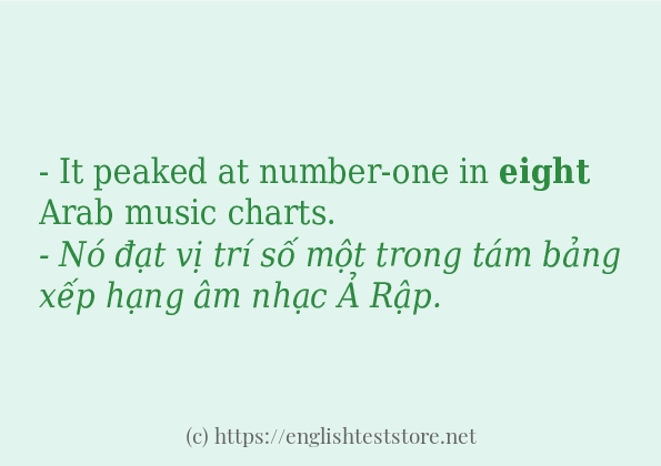 eight cách sử dụng trong câu và ví dụ