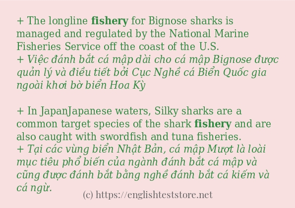 fishery dùng như thế nào? fishery dùng như thế nào?