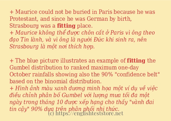 fitting các ví dụ và câu điển hình