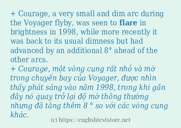 flare cách sử dụng trong câu và ví dụ flare cách sử dụng trong câu và ví dụ
