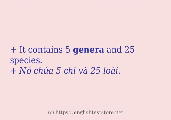 genera câu ví dụ và cách dùng genera câu ví dụ và cách dùng