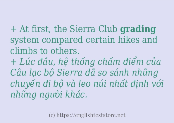 grading sử dụng như thế nào và câu ví dụ grading sử dụng như thế nào và câu ví dụ