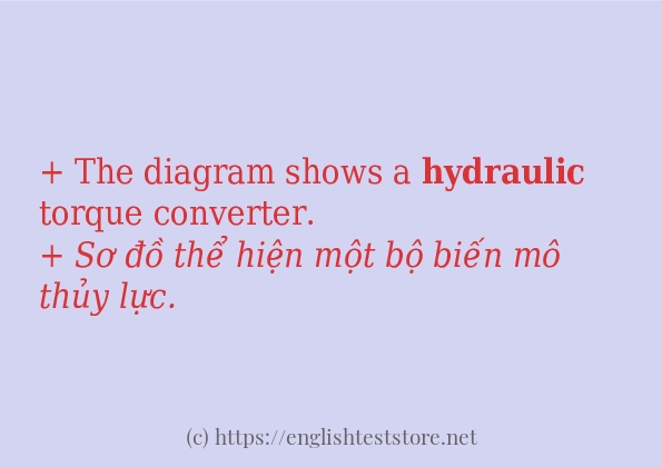 hydraulic các cách dùng và câu ví dụ