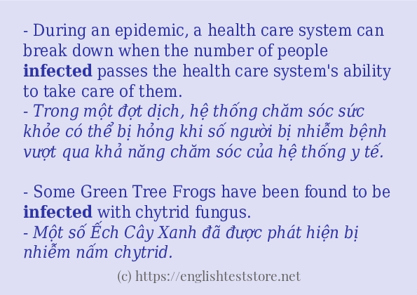 infected cách dùng và câu ví dụ