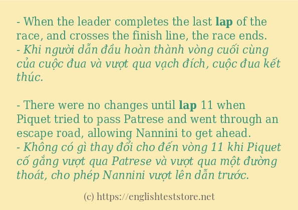 lap sử dụng như thế nào và câu ví dụ