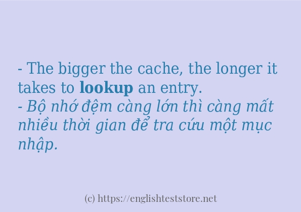 lookup câu ví dụ về cách dùng