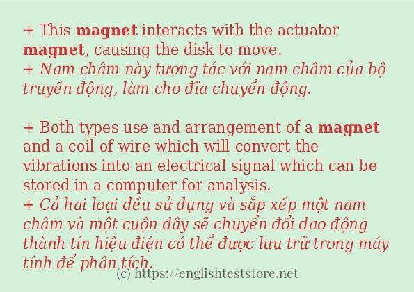 magnet câu ví dụ về cách dùng
