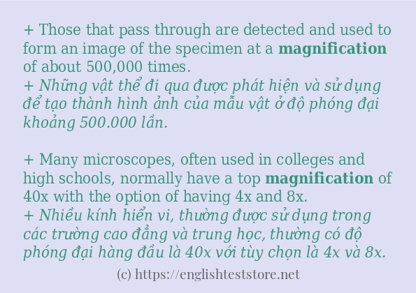 magnification các cách dùng và câu ví dụ