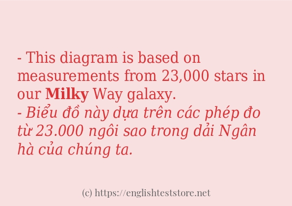 milky sử dụng thực tế trong câu