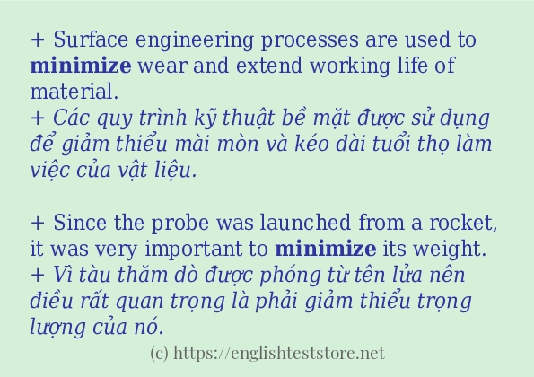 minimize sử dụng như thế nào và câu ví dụ