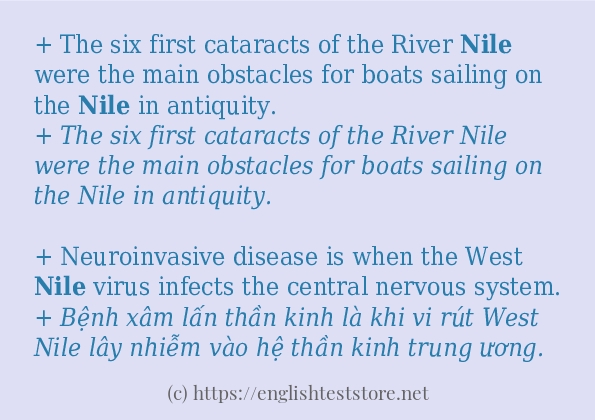 nile sử dụng như thế nào?