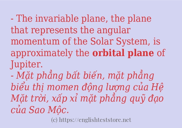 orbital plane dùng như thế nào?