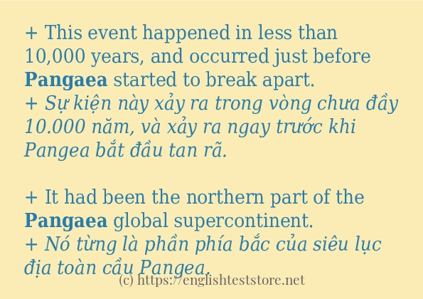 pangaea sử dụng thực tế trong câu