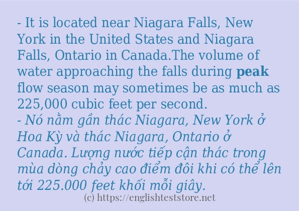 peak dùng như thế nào?