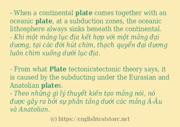 plate các cách dùng và câu ví dụ