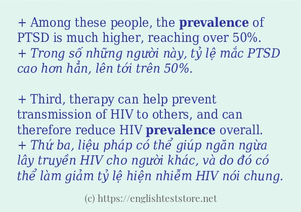prevalence câu ví dụ và cách dùng