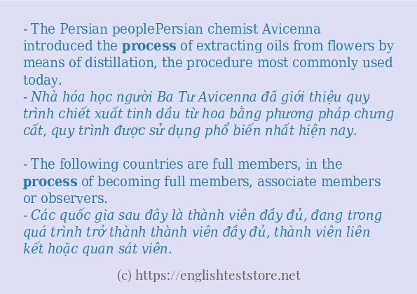 process cách sử dụng và câu ví dụ