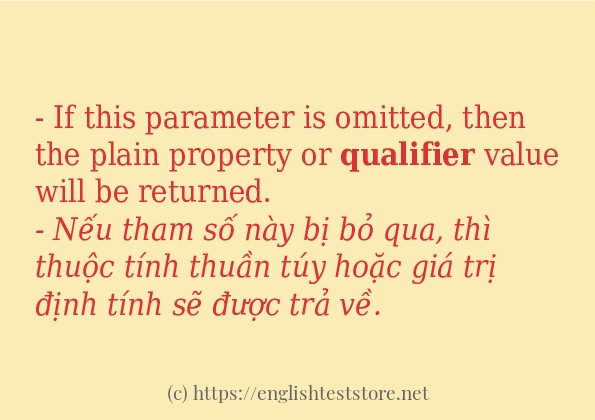 qualifier cách dùng và câu ví dụ