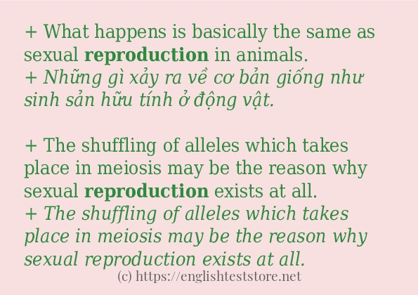 reproduction cách dùng và câu ví dụ