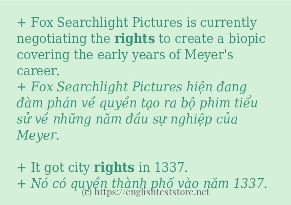 rights dùng như thế nào?