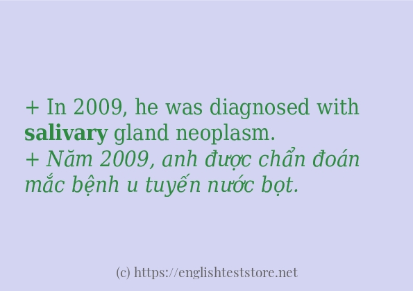 salivary ví dụ cách dùng trong câu