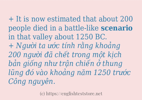 scenario ví dụ và cách sử dụng trong câu