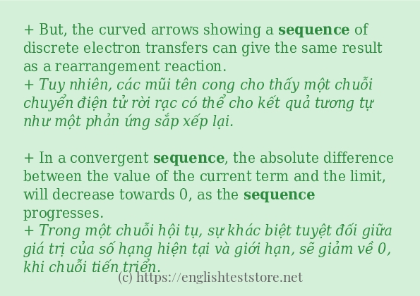 sequence sử dụng thực tế trong câu