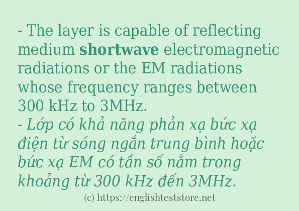 shortwave cách dùng trong câu và ví dụ