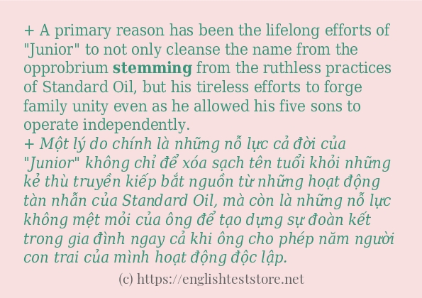 stemming sử dụng thực tế trong câu