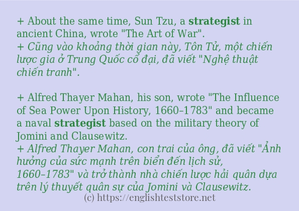 strategist có bao nhiêu cách dùng? strategist có bao nhiêu cách dùng?