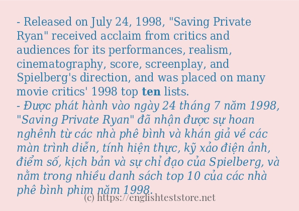 ten sử dụng như thế nào?
