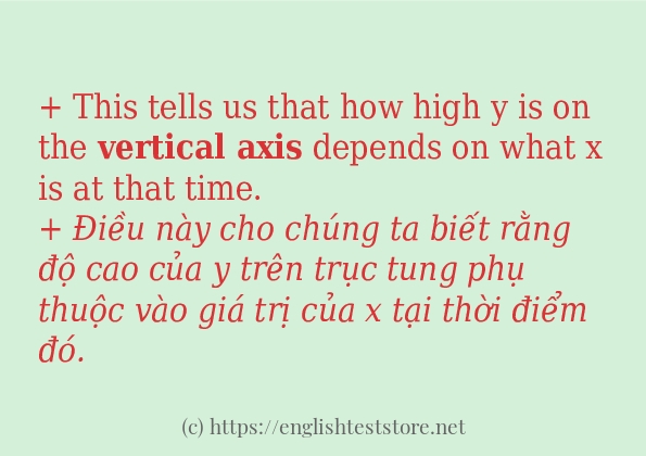 vertical axis cách dùng và ví dụ trong câu