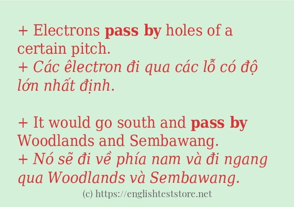 Các cách dùng từ pass by