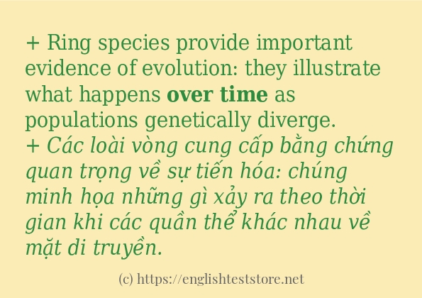 Cách dùng từ over time