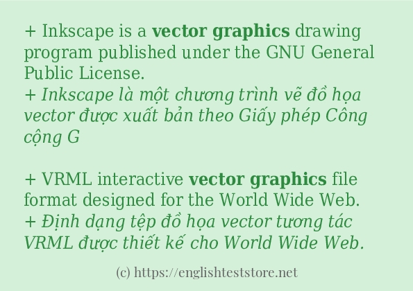 vector graphics dùng như thế nào?