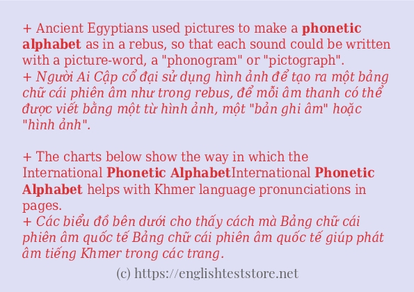 Cách dùng và câu ví dụ của từ phonetic alphabet