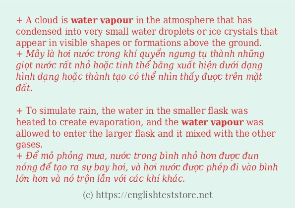 water vapour câu ví dụ về cách dùng